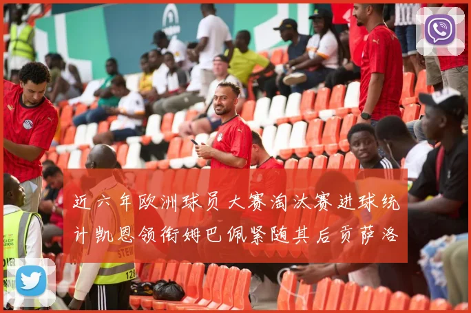 近六年欧洲球员大赛淘汰赛进球统计凯恩领衔姆巴佩紧随其后贡萨洛表现不俗